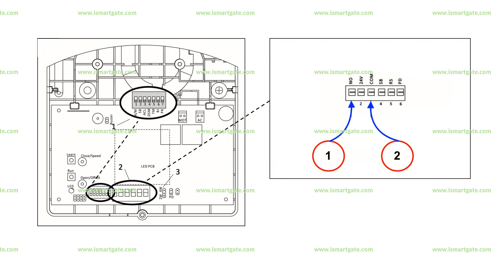 Wiring diagram for AVANTI Garage Door